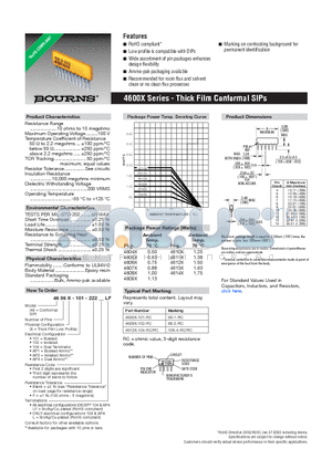 4606X-102-103LF datasheet - 4600X Series - Thick Film Conformal SIPs