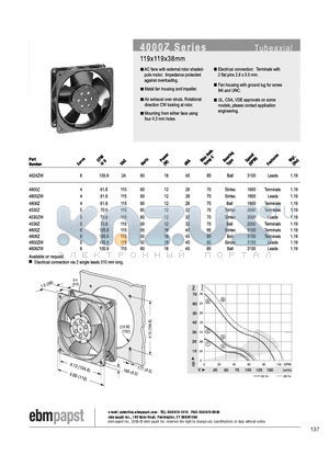 4606Z datasheet - TUBEAXIAL