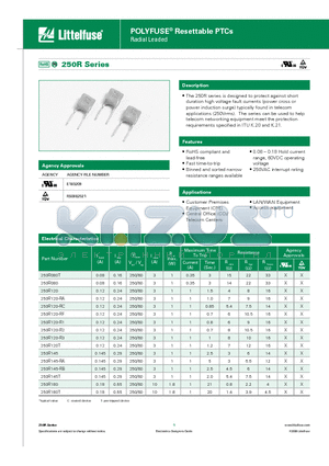 250F180T datasheet - POLYFUSE Resettable PTCs Radial Leaded