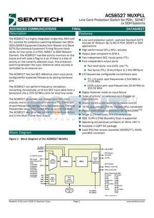 ACS8527 datasheet - Line Card Protection Switch for PDH, SONET or SDH Systems