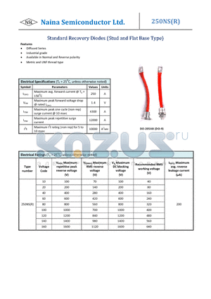 250NS datasheet - Standard Recovery Diodes (Stud and Flat Base Type)