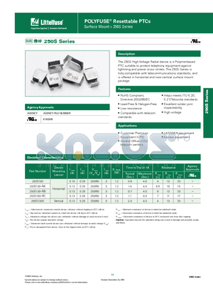 250S130 datasheet - POLYFUSE^ Resettable PTCs