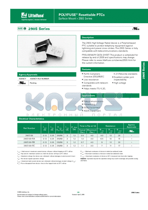 250S130-RB datasheet - POLYFUSE Resettable PTCs
