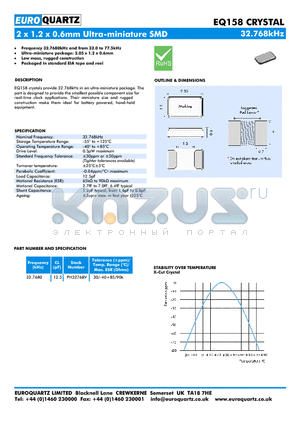 EQ158 datasheet - Low mass, rugged construction