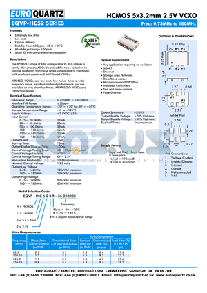 EQVP-HC52BR-35.328000 datasheet - HCMOS 5x3.2mm 2.5V VCXO