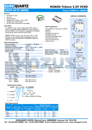 EQVP-HC72 datasheet - HCMOS 7x5mm 2.5V VCXO