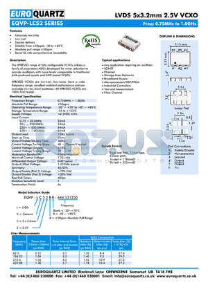 EQVP-LC52 datasheet - LVDS 5x3.2mm 2.5V VCXO