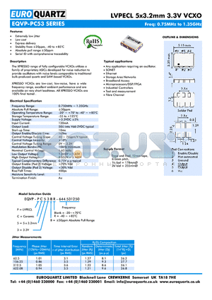 EQVP-PC53B-644.531250 datasheet - LVPECL 5x3.2mm 3.3V VCXO