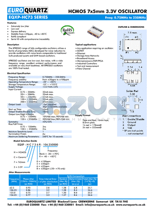 EQXP-HC736R-106.250000 datasheet - HCMOS 7x5mm 3.3V OSCILLATOR