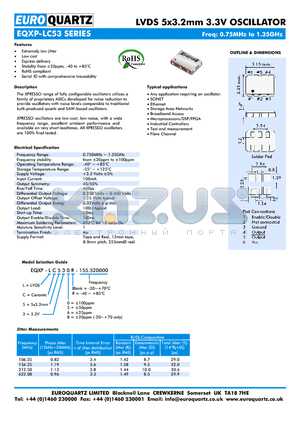 EQXP-LC53 datasheet - LVDS 5x3.2mm 3.3V OSCILLATOR