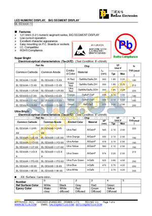 BL-SE500A-11UHR datasheet - LED NUMERIC DISPLAY, BIG SEGMENT DISPLAY