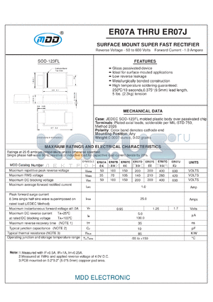 ER07A datasheet - SURFACE MOUNT SUPER FAST RECTIFIER