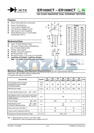 ER1000CT datasheet - 10A GLASS PASSIVATED DUAL SUPERFAST RECTIFIER