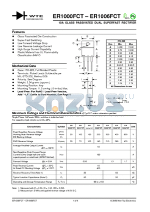 ER1000FCT datasheet - 10A GLASS PASSIVATED DUAL SUPERFAST RECTIFIER