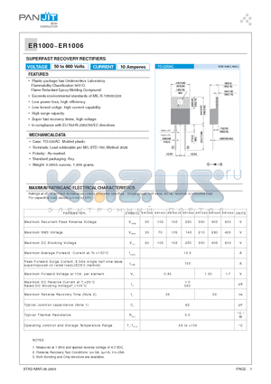 ER1000_09 datasheet - SUPERFAST RECOVERY RECTIFIERS