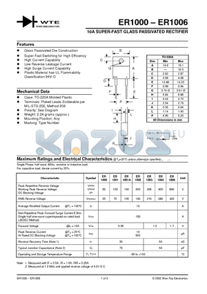 ER1001A datasheet - 10A SUPER-FAST GLASS PASSIVATED RECTIFIER