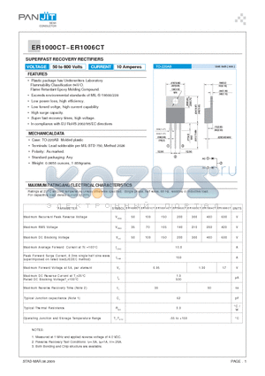 ER1001ACT datasheet - SUPERFAST RECOVERY RECTIFIERS