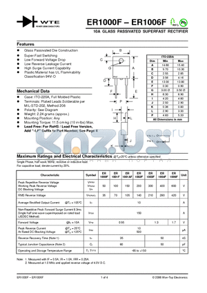 ER1001AF datasheet - 10A GLASS PASSIVATED SUPERFAST RECTIFIER