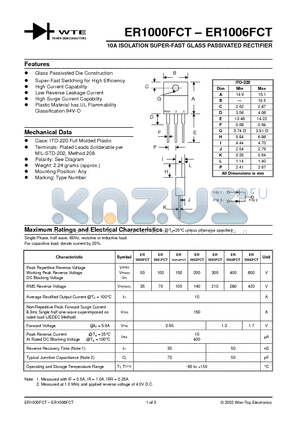 ER1001AFCT datasheet - 10A ISOLATION SUPER-FAST GLASS PASSIVATED RECTIFIER