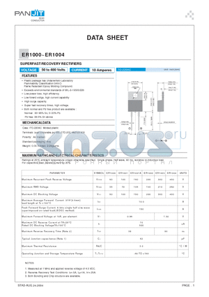 ER1002 datasheet - SUPERFAST RECOVERY RECTIFIERS