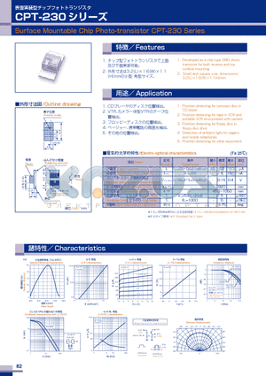 CPT-230 datasheet - Surface Mountable Chip Photo-transistor CPT-230 Series