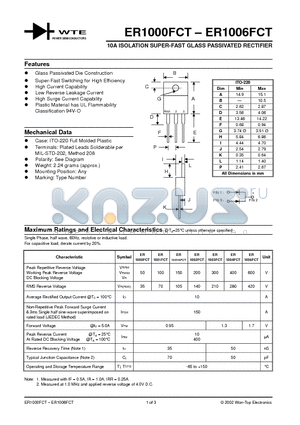 ER1006FCT datasheet - 10A ISOLATION SUPER-FAST GLASS PASSIVATED RECTIFIER