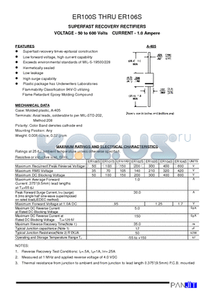 ER100S datasheet - SUPERFAST RECOVERY RECTIFIERS(VOLTAGE - 50 to 600 Volts CURRENT - 1.0 Ampere)