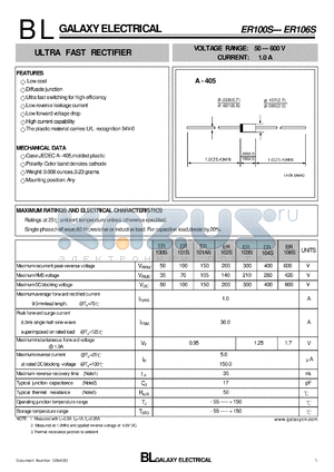 ER100S datasheet - ULTRA FAST RECTIFIER