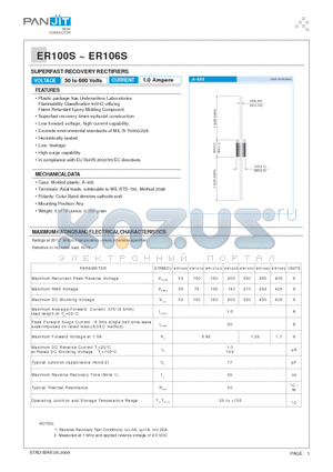ER100S datasheet - SUPERFAST RECOVERY RECTIFIERS