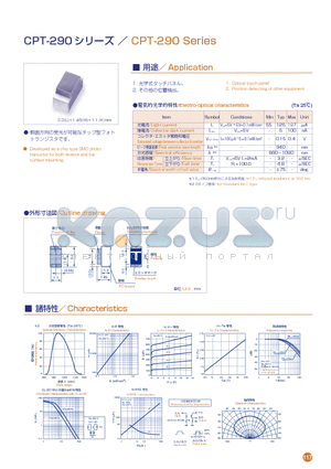 CPT-290 datasheet - Chip Photo-transistor