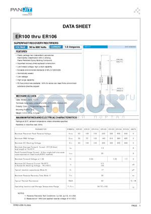 ER101 datasheet - SUPERFAST RECOVERY RECTIFIERS