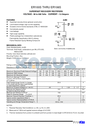 ER101AS datasheet - SUPERFAST RECOVERY RECTIFIERS(VOLTAGE - 50 to 600 Volts CURRENT - 1.0 Ampere)