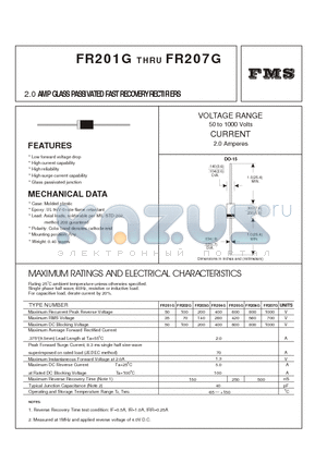FP204G datasheet - 2.0 AMP GLASS PASSIVATED FAST RECOVERY RECTIFIERS
