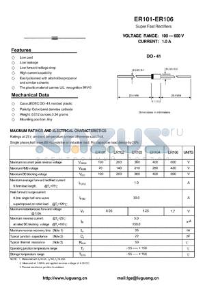 ER103 datasheet - Super Fast Rectifiers