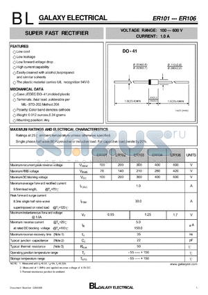 ER103 datasheet - SUPER FAST RECTIFIER