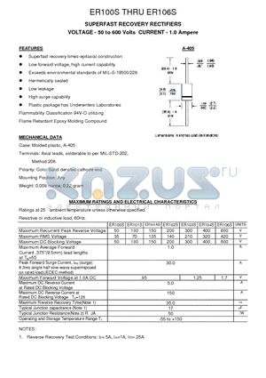 ER103S datasheet - SUPERFAST RECOVERY RECTIFIERS