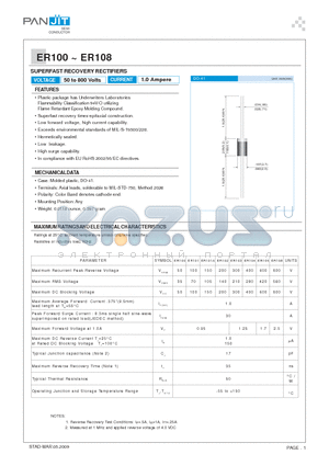 ER103 datasheet - SUPERFAST RECOVERY RECTIFIERS