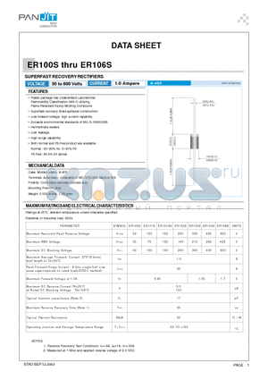 ER103S datasheet - SUPERFAST RECOVERY RECTIFIERS