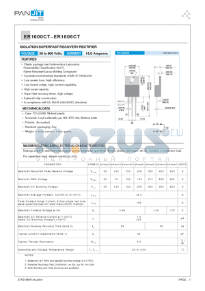 ER1601ACT datasheet - ISOLATION SUPERFAST RECOVERY RECTIFIER