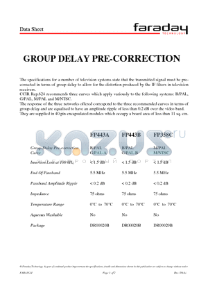 FP443A datasheet - GROUP DELAY PRE-CORRECTION