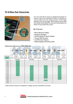 251S43W105KV6E datasheet - TIP&RING CHIP CAPACITORS