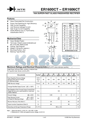 ER1603CT datasheet - 16A SUPER-FAST GLASS PASSIVATED RECTIFIER