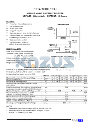 ER1A datasheet - SURFACE MOUNT SUPERFAST RECTIFIER(VOLTAGE - 50 to 600 Volts CURRENT - 1.0 Ampere)