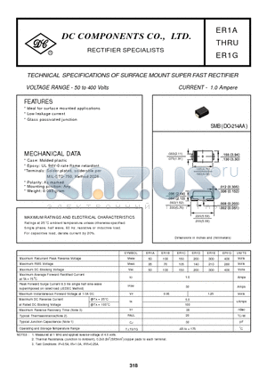 ER1A datasheet - TECHNICAL SPECIFICATIONS OF SURFACE MOUNT SUPER FAST RECTIFIER