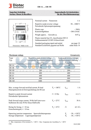 ER1A datasheet - Superfast Switching Surface Mount Si-Rectifiers