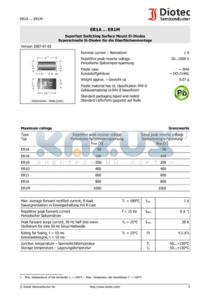 ER1A datasheet - Superfast Switching Surface Mount Si-Diodes