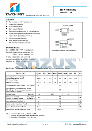 ER1A datasheet - SURFACE MOUNT SUPER FAST RECTIFIERS