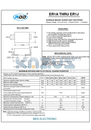 ER1AA datasheet - SURFACE MOUNT SUPER FAST RECTIFIER