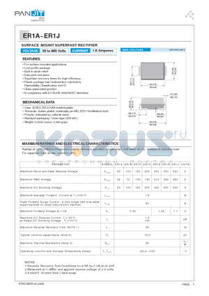 ER1A_09 datasheet - SURFACE MOUNT SUPERFAST RECTIFIER