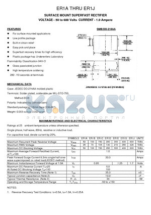 ER1D datasheet - SURFACE MOUNT SUPERFAST RECTIFIER